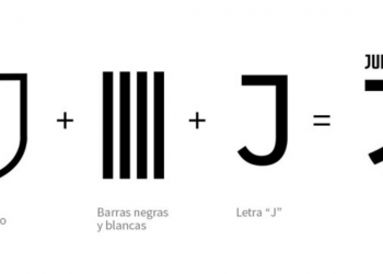 Juventus Futebol Clube de cara nova