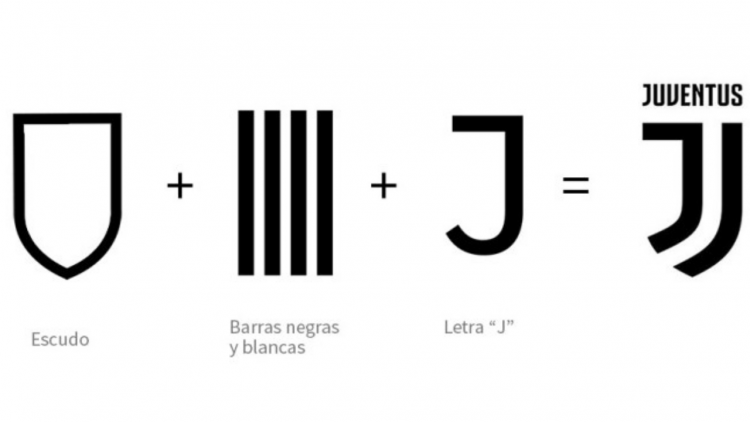 Juventus Futebol Clube de cara nova