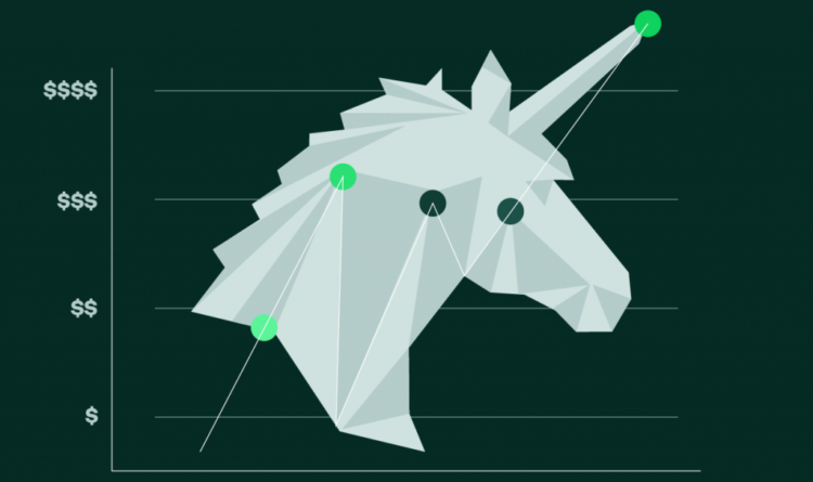 Unicórnios brasileiros lideram a audiência digital na América Latina