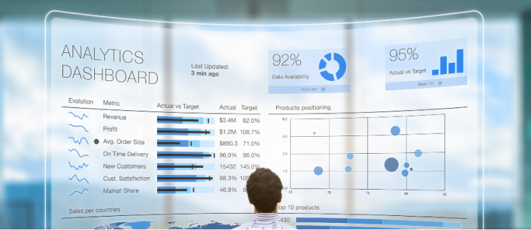 CDI baseia sua estratégia de comunicação em dados para resultados mais assertivos